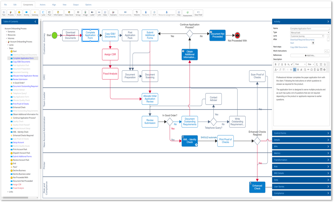 Process Consultancy Services